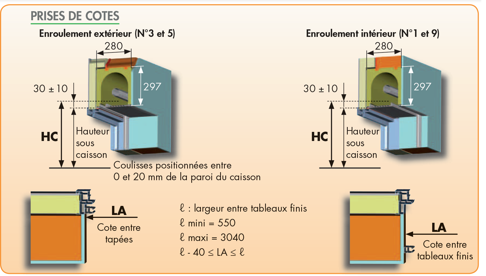 Caisson Volet Roulant Exterieur Volets Roulants Scintelle En Caisson Volet Roulant Exterieur Volets Roulants Scintelle En