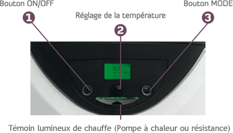 Utilisation aquanext Utilisation aquanext