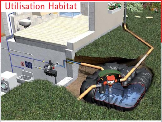 installation cuve eau de pluie PLatine pour la maison