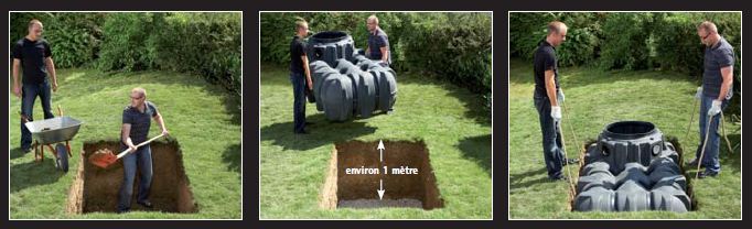 installation cuve eau de pluie PLatine
